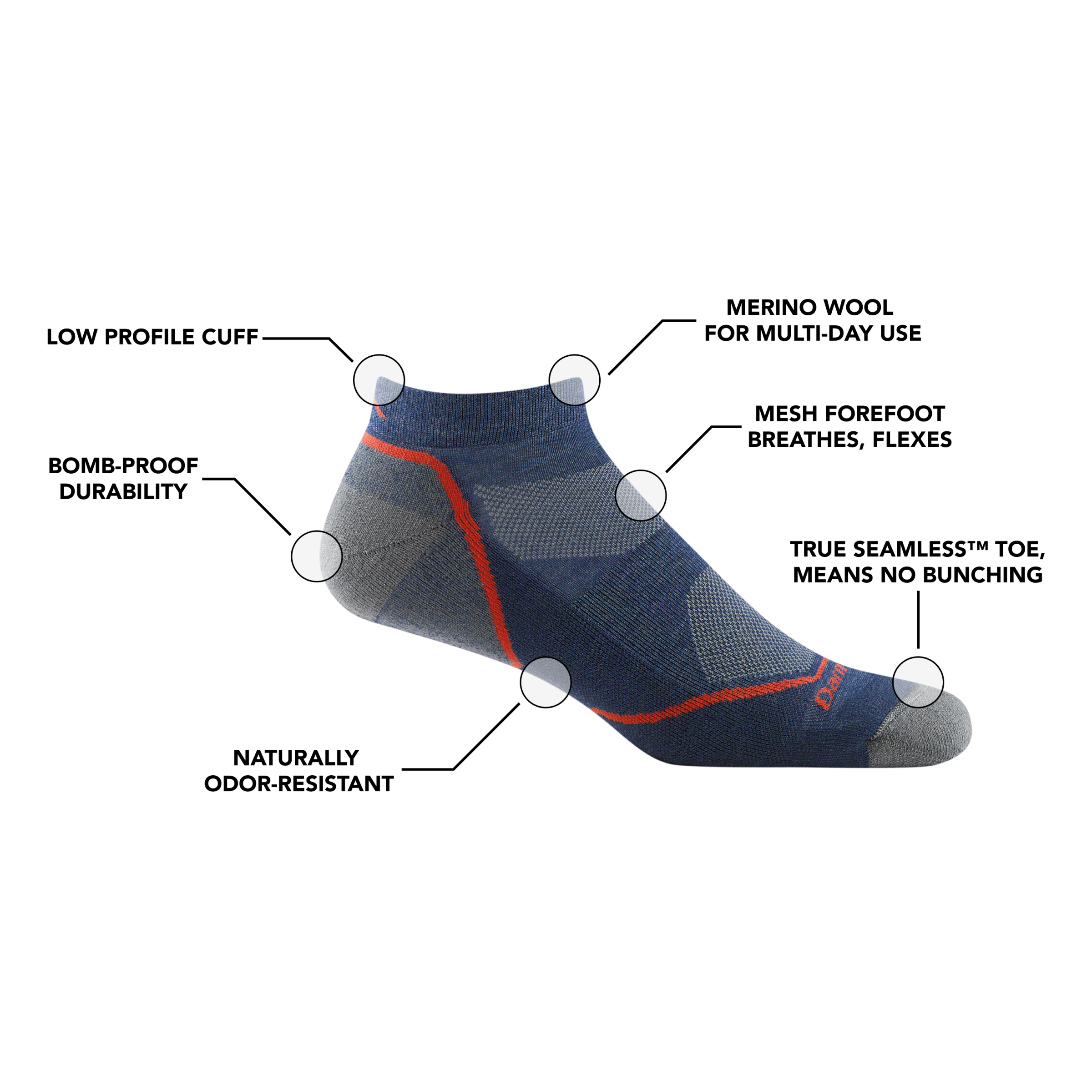 1990-Denim-Features-NoLogo 1990-Denim-Features-NoLogo